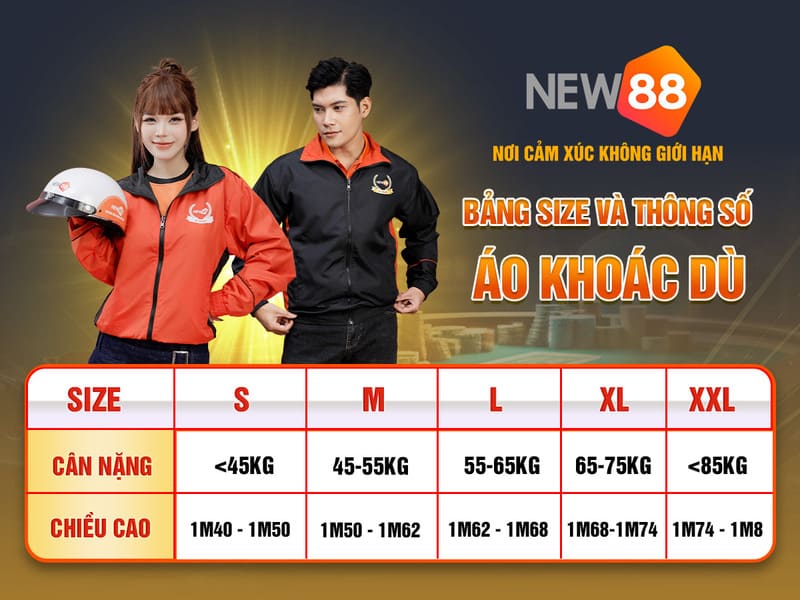 33win69 xổ số miền nam thứ năm hàng tuần