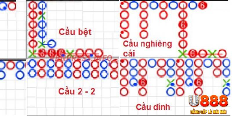 33win69 đăng nhập roulette khuyến mãi